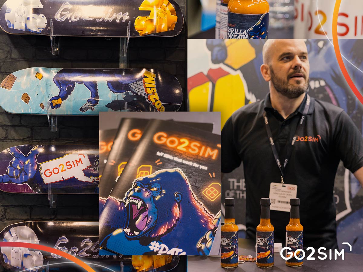 Go2Sim's innovative marketing